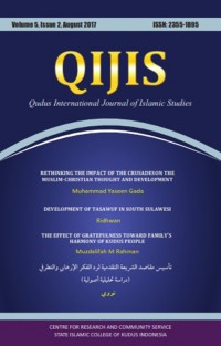 QIJIS : Qudus International of Islamic Studies