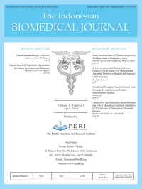 Image of The Indonesian BIOMEDICAL JOURNAL