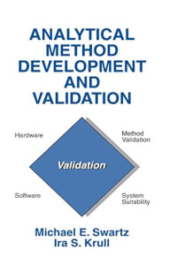 Image of Analytical method development and validation