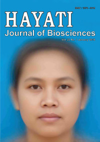 Image of Hayati Journal of Biosciences