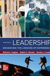 Image of Leadership : enhancing the lessons of experience