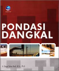 Image of Pondasi dangkal