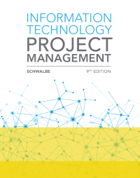 Image of Information Technology Project Management